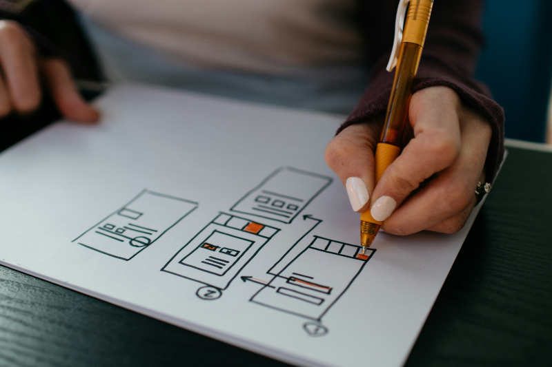 Paid search has a creative problem